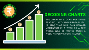 Decoding Charts posting twice a week